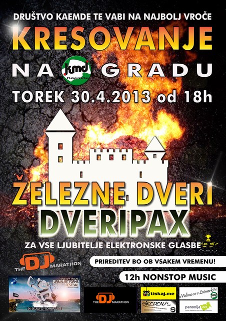 Elektronsko kresovanje na gradu Železne Dveri Elektronsko kresovanje na gradu Železne Dveri