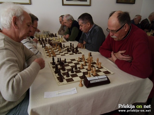 Šahovski turnir Šahovski turnir
