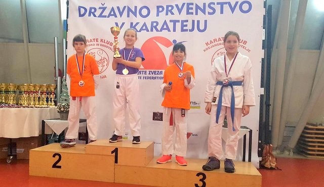 Karate sekcija TVD Partizan na državnem prvenstvu