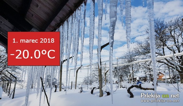 Pokazalo je -20 stopinj C Pokazalo je -20 stopinj C
