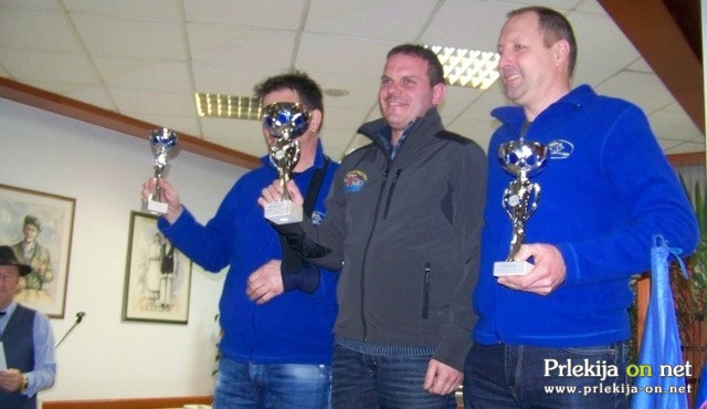 Podelitev OFF ROAD pokalov Podelitev OFF ROAD pokalov