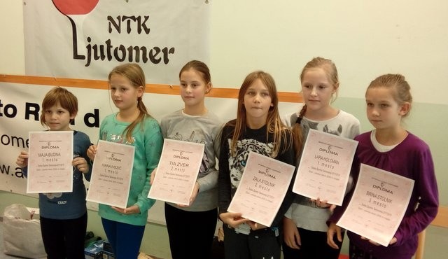 Osnovnošolsko medobčinsko šahovsko prvenstvo Osnovnošolsko medobčinsko šahovsko prvenstvo