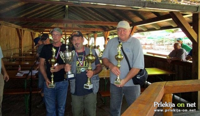Pokal Mura cap 2017 Pokal Mura cap 2017