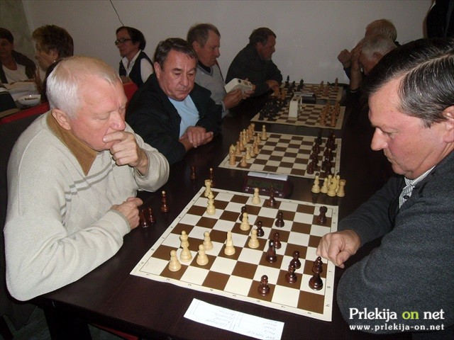 Tekmovanje v šahu Tekmovanje v šahu