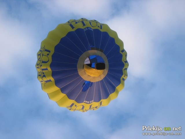 Prikaz balonarstva Prikaz balonarstva