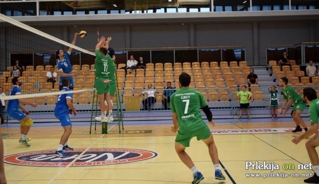 Tekma Panvita Pomgrad – Fino Kaposvar Tekma Panvita Pomgrad – Fino Kaposvar