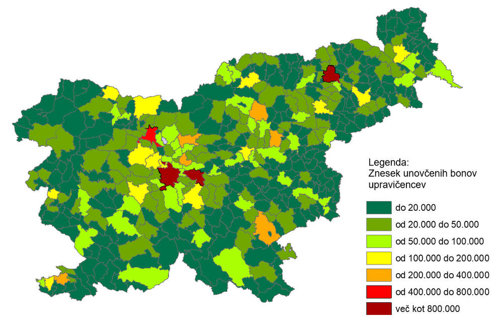 Turistični boni