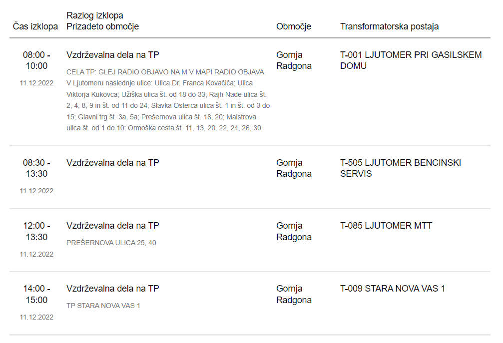 Izklopi električne energije