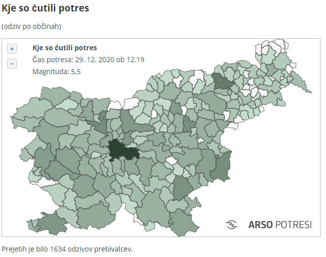 Potres Hrvaška