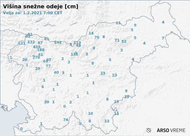 Debelina snežne odeje