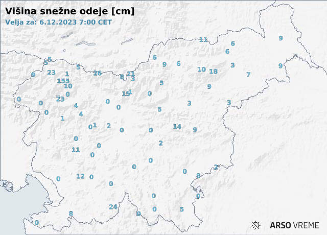 Višina snežne odeje