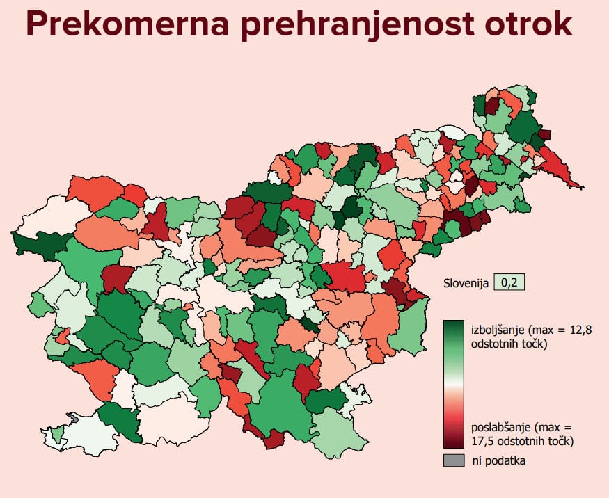 Prekomerna prehranjenost otrok