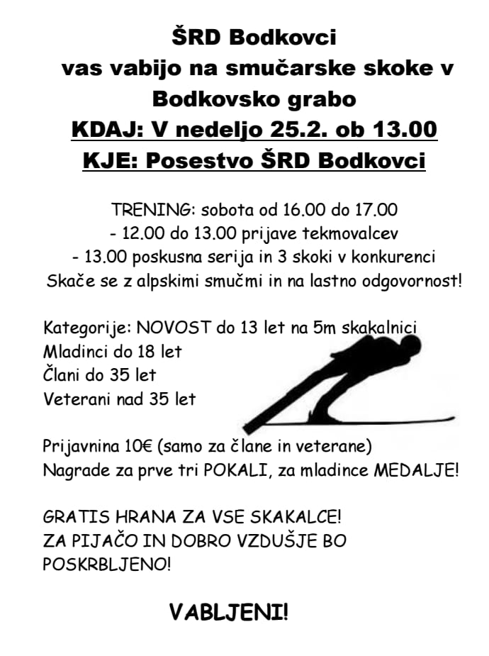 Smučarski skoki Bodkovci Smučarski skoki Bodkovci
