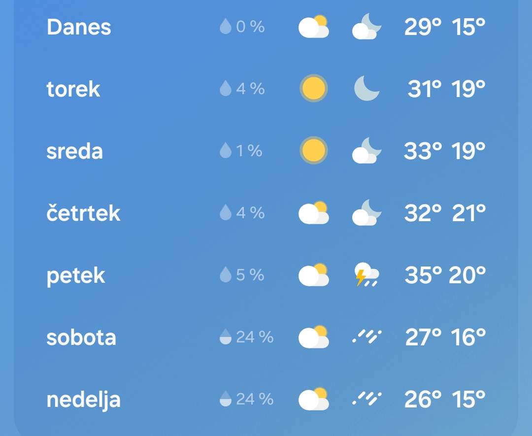 Napoved vremena