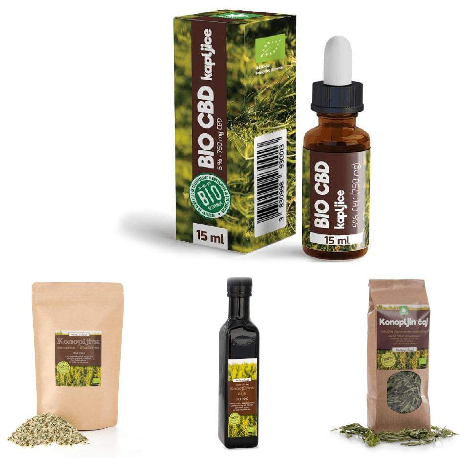 CBD izdelki Ekokor