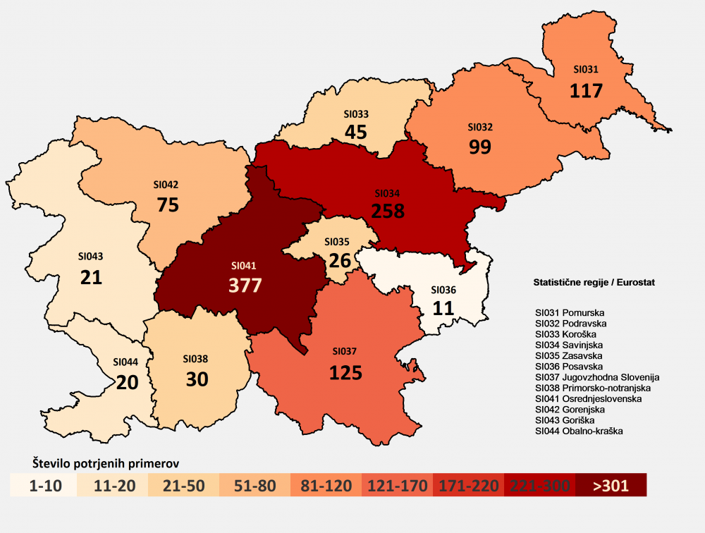 Okuženi koronavirus