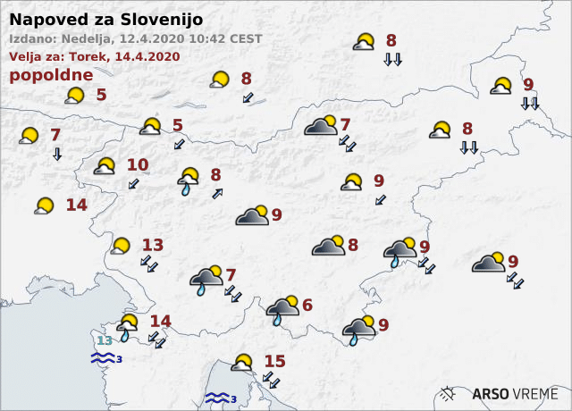 Napoved za torek