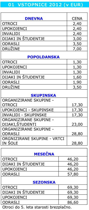 Cenik 2012 Cenik 2012