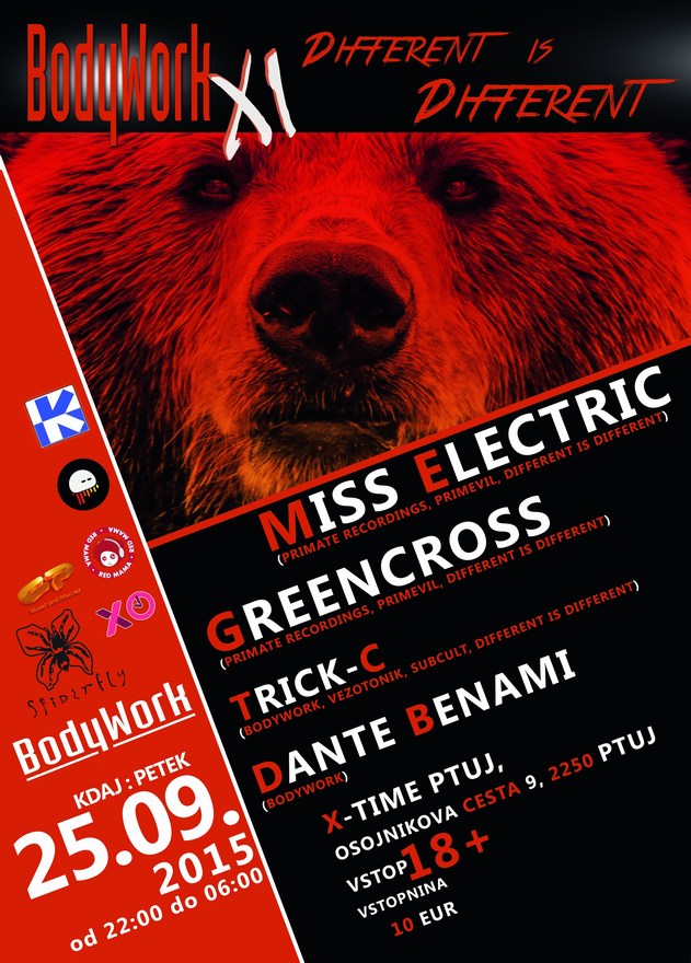 BodyWork XI, Different is Different ; Dante Benami, Miss Electric (A), Greencross (A), Trick-C