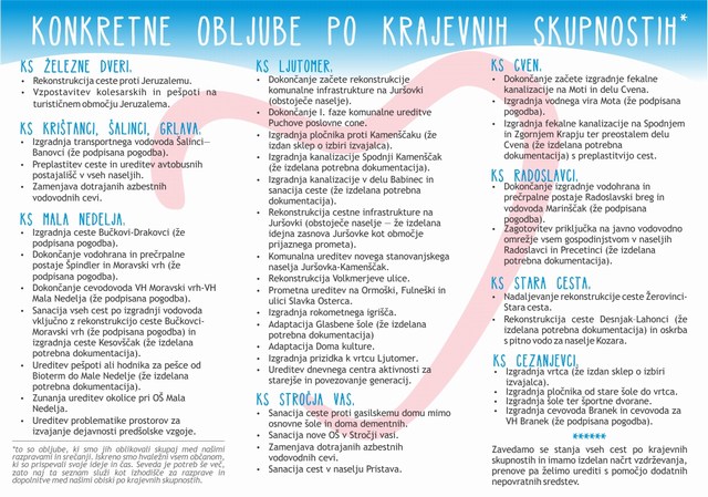 Naprej z Olgo in neodvisno listo!
