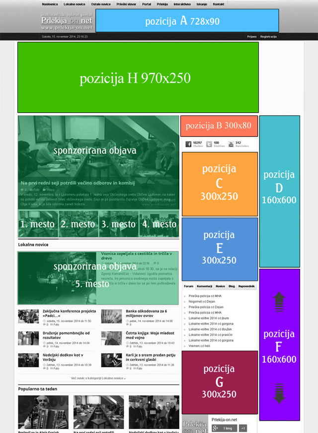 Oglaševanje 2016 Oglaševanje 2016