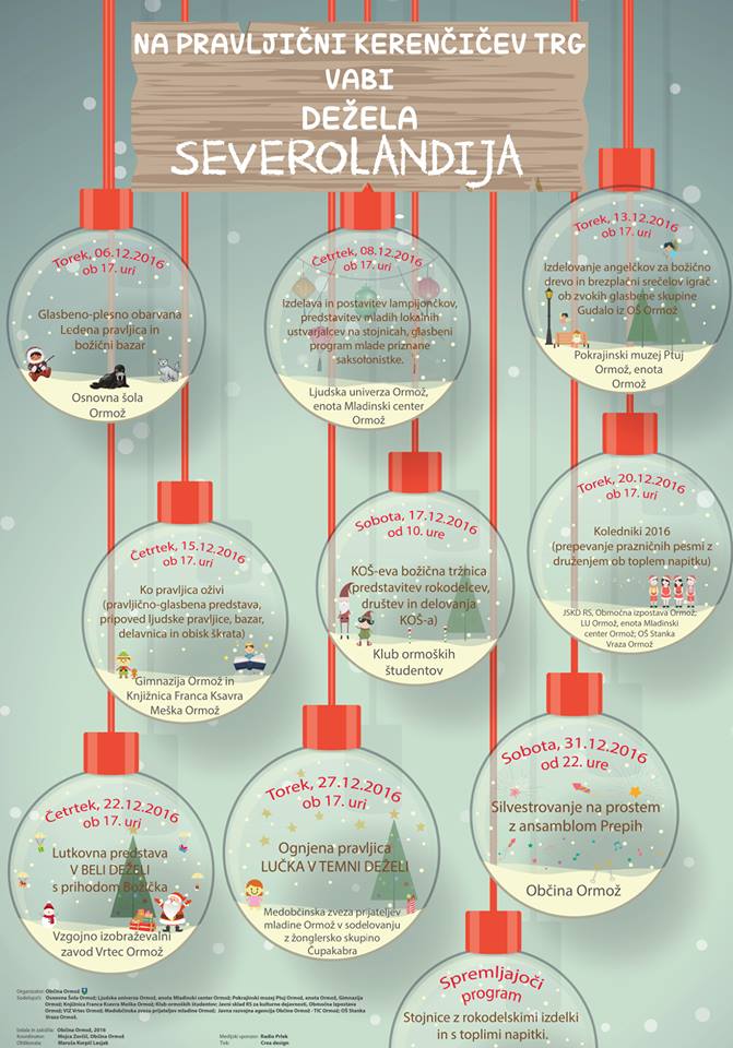 Severolandija Severolandija