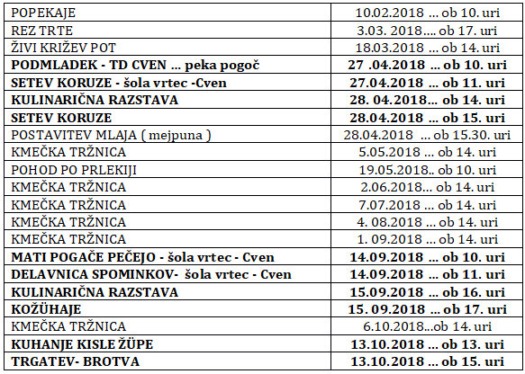 TD Cven 2018 TD Cven 2018