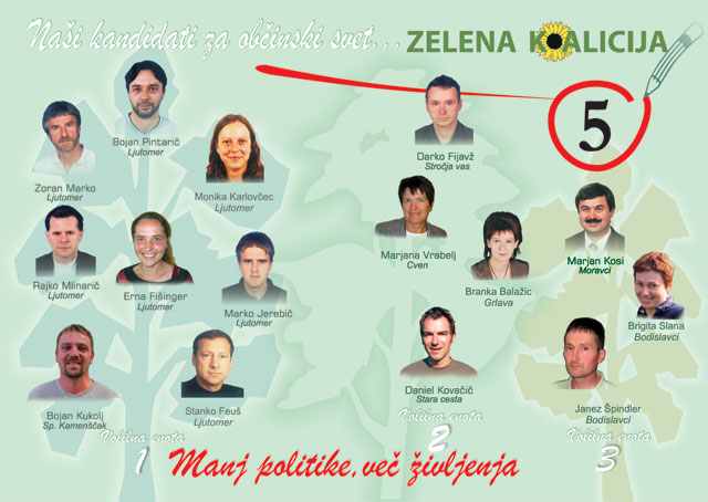 Zelena koalicija Zelena koalicija