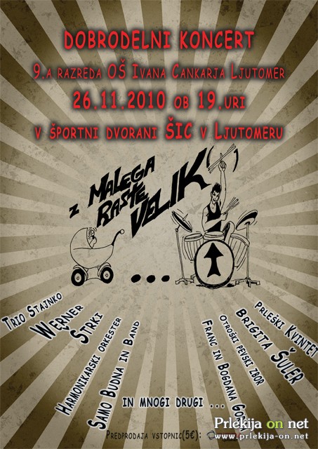 Dobrodelni koncert OŠ Ivan Cankar Dobrodelni koncert OŠ Ivan Cankar
