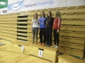 Pokal Novo mesto