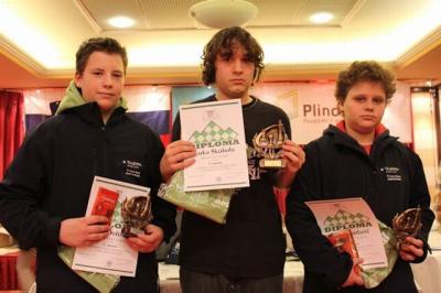 Mladinsko državno šahovsko prvenstvo