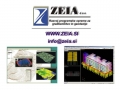 ZEIA