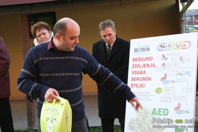 Prikaz delovanja Prikaz delovanja