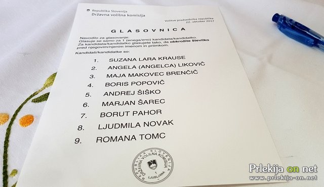 Volitve za predsednika RS