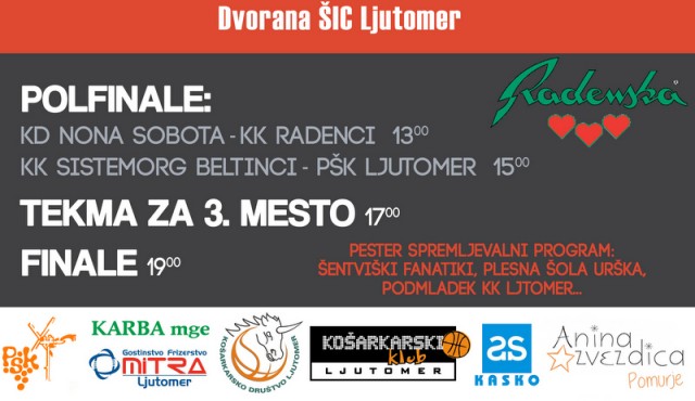 Zaključni turnir Radenska Pomurske košarkarske lige Zaključni turnir Radenska Pomurske košarkarske lige