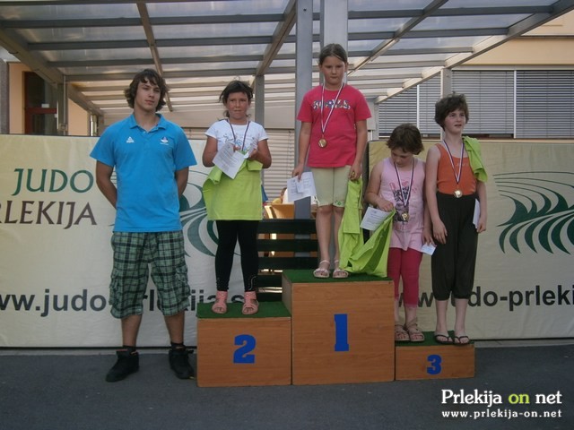Zaključno kolo prleške judo lige Zaključno kolo prleške judo lige